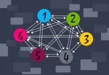 Ar nuorodų katalogas gali būti veiksmingas?